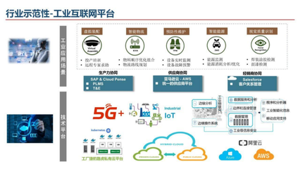 智能化工廠規(guī)劃與互聯(lián)網(wǎng)安全服務(wù) 構(gòu)建未來制造業(yè)的堅(jiān)實(shí)防線